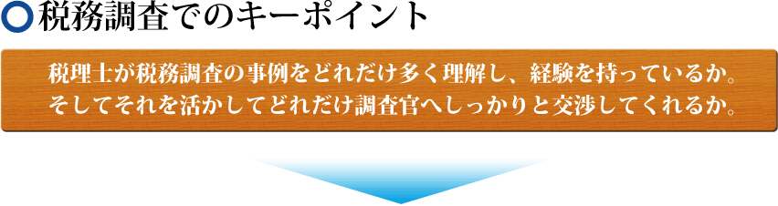 税務調査でのキーポイント