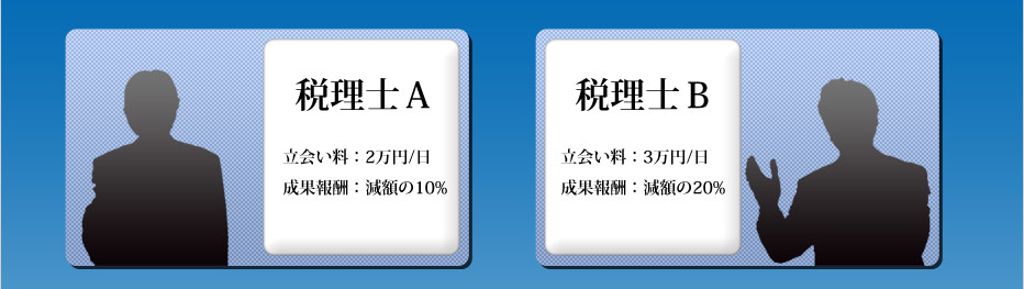 税理士Aの場合／税理士Bの場合